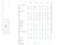 build interactive power bi and looker studio dashboards and reports